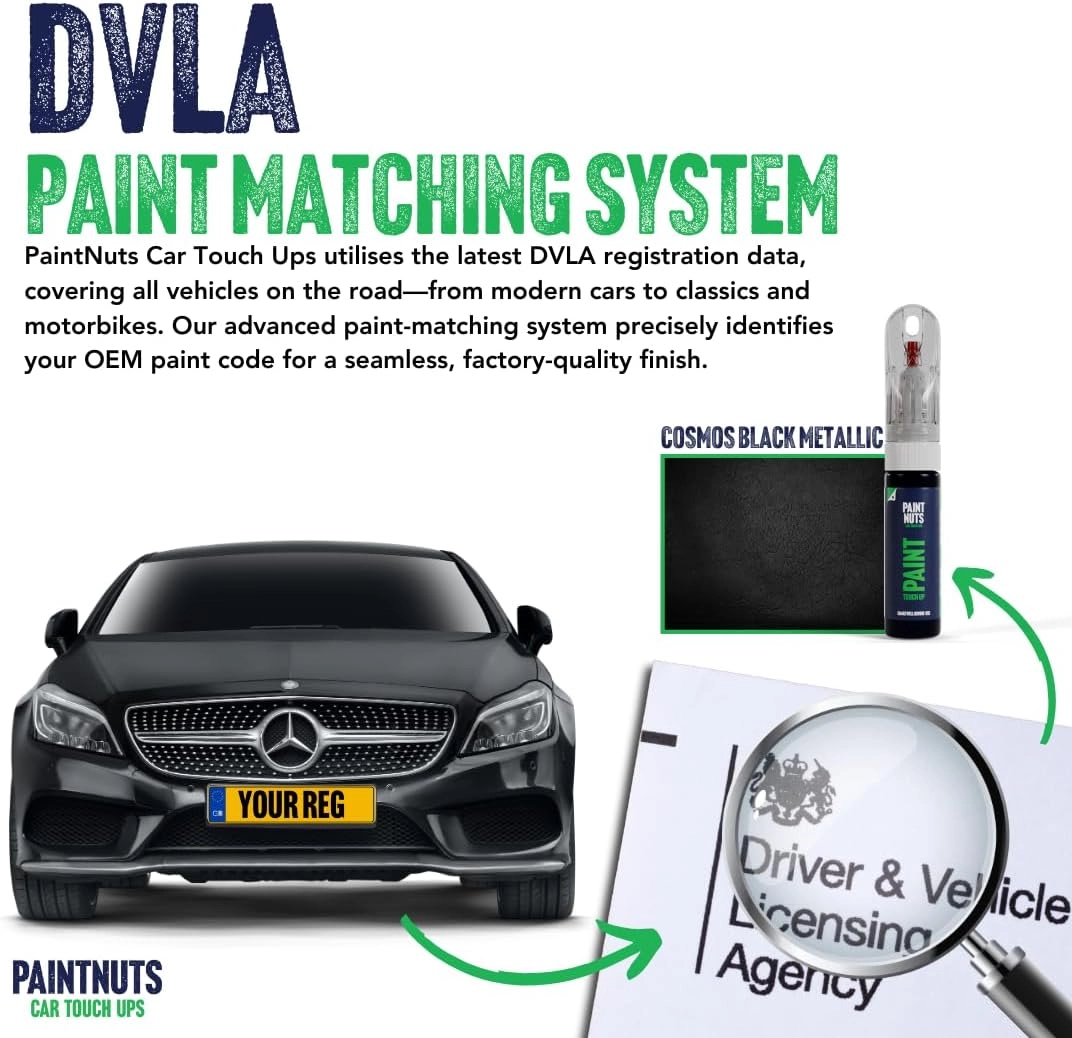 PaintNuts 'All you need' Colour Matched Touch Up Pen Bundle